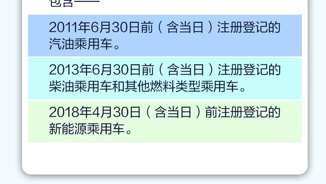 老大难！绿军双探花最后5分钟各得2分 布朗两罚不中&塔图姆失绝平