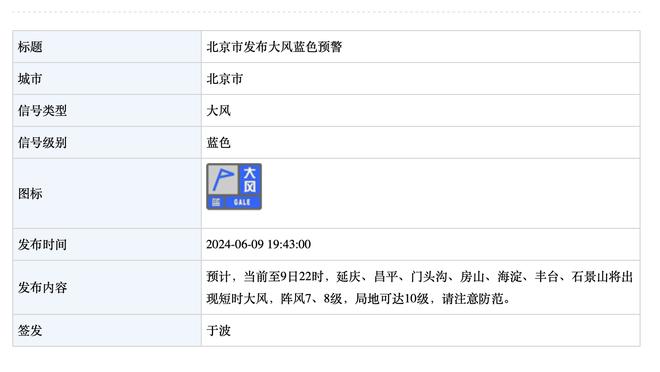 篮网主帅谈输球：将鹈鹕限制在104分就该赢了 但我们就是投不进球