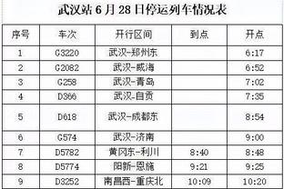 队记：比克斯塔夫的战术和策略惹恼了米切尔 其他球员也跟着站队